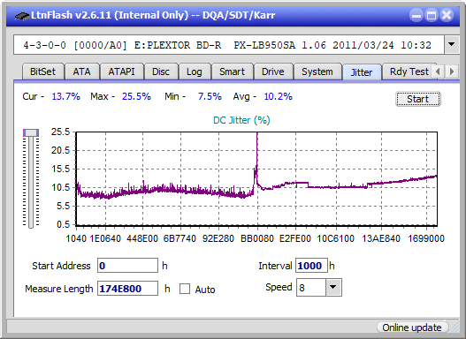 Pioneer BDR-XS07UHD, BDR-XS07S-jitter_4x_opcon_px-lb950sa.png