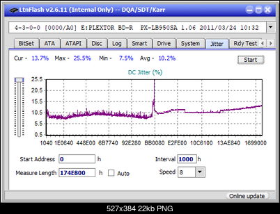 Pioneer BDR-XS07UHD, BDR-XS07S-jitter_4x_opcon_px-lb950sa.png