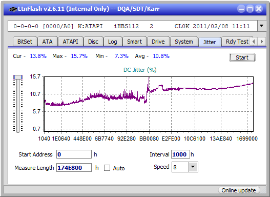 Pioneer BDR-XS07UHD, BDR-XS07S-jitter_6x_opcon_ihbs112-gen1.png