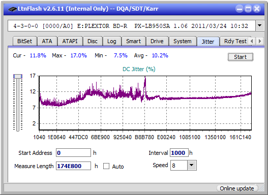 Pioneer BDR-XS07UHD, BDR-XS07S-jitter_6x_opcon_px-lb950sa.png