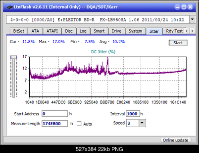 Pioneer BDR-XS07UHD, BDR-XS07S-jitter_6x_opcon_px-lb950sa.png