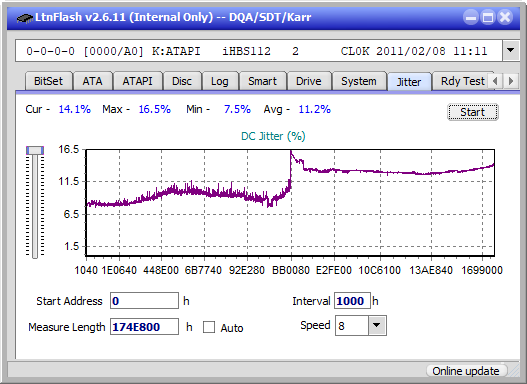 Pioneer BDR-XS07UHD, BDR-XS07S-jitter_2x_opcoff_ihbs112-gen1.png