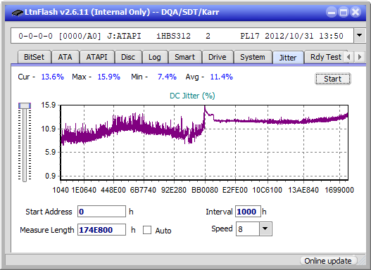 Pioneer BDR-XS07UHD, BDR-XS07S-jitter_2x_opcoff_ihbs312.png