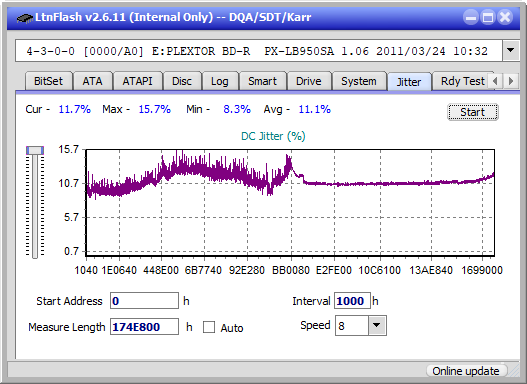 Pioneer BDR-XS07UHD, BDR-XS07S-jitter_2x_opcoff_px-lb950sa.png