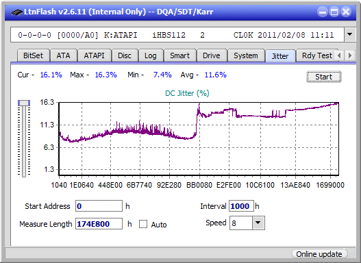 Pioneer BDR-XS07UHD, BDR-XS07S-jitter_4x_opcoff_ihbs112-gen1.png