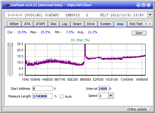 Pioneer BDR-XS07UHD, BDR-XS07S-jitter_4x_opcoff_ihbs312.png