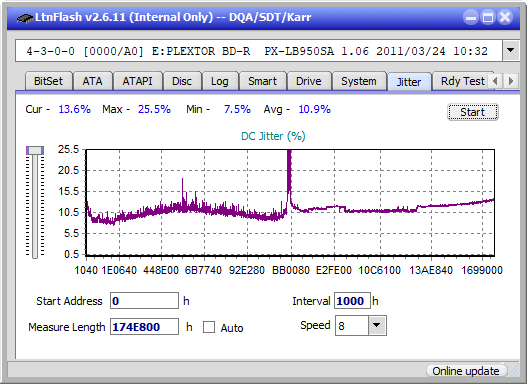 Pioneer BDR-XS07UHD, BDR-XS07S-jitter_4x_opcoff_px-lb950sa.png