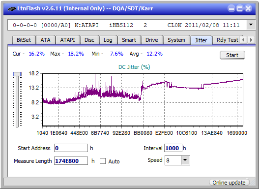 Pioneer BDR-XS07UHD, BDR-XS07S-jitter_6x_opcoff_ihbs112-gen1.png