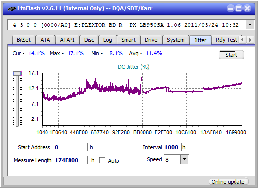 Pioneer BDR-XS07UHD, BDR-XS07S-jitter_6x_opcoff_px-lb950sa.png