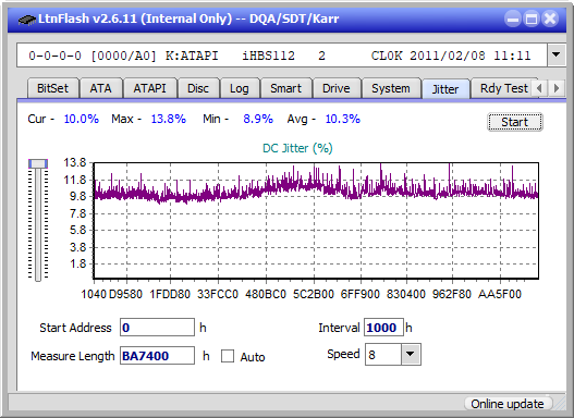 LG BP50NB40-jitter_4x_opcon_ihbs112-gen1.png