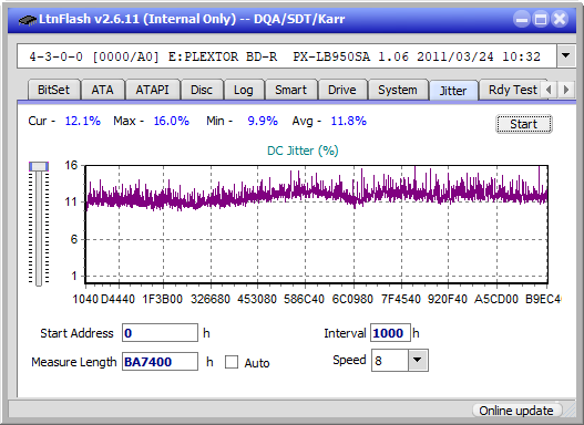 LG BP50NB40-jitter_4x_opcon_px-lb950sa.png