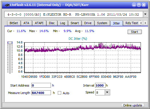 LG BP50NB40-jitter_6x_opcon_px-lb950sa.png