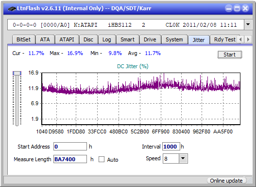 LG BP50NB40-jitter_2x_opcoff_ihbs112-gen1.png