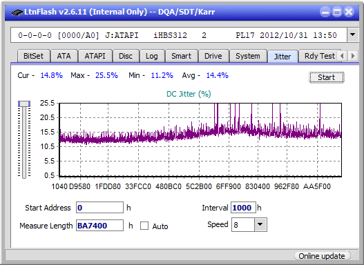 LG BP50NB40-jitter_2x_opcoff_ihbs312.png