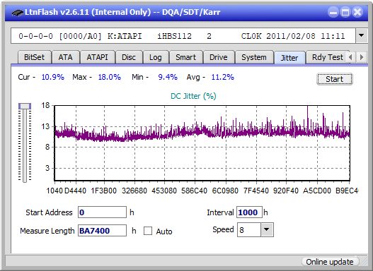 LG BP50NB40-jitter_4x_opcoff_ihbs112-gen1.png