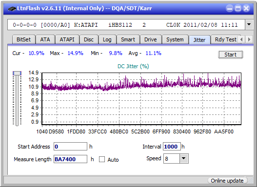 LG BP50NB40-jitter_6x_opcoff_ihbs112-gen1.png