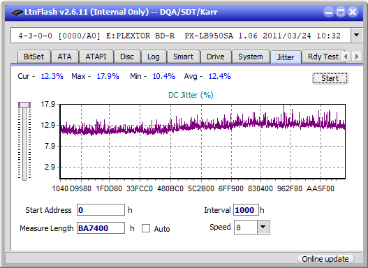 LG BP50NB40-jitter_6x_opcoff_px-lb950sa.png