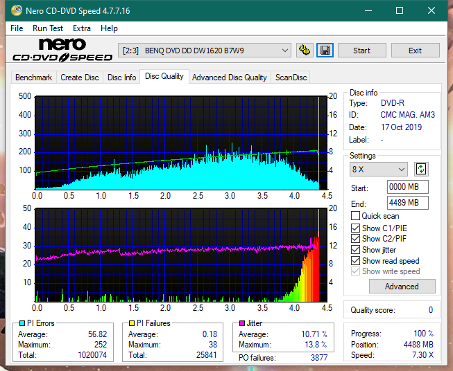 Pioneer BDR-209\S09 BD-R x16-dq_4x_dw1620.png