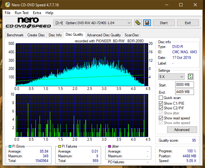 Pioneer BDR-209\S09 BD-R x16-dq_4x_ad-7240s.png