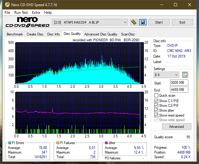 Pioneer BDR-209\S09 BD-R x16-dq_4x_ihas324-.png