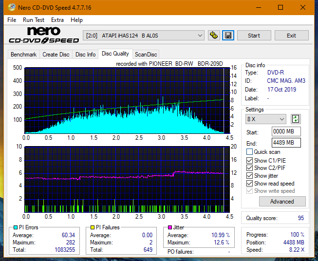 Pioneer BDR-209\S09 BD-R x16-dq_6x_ihas124-b.png