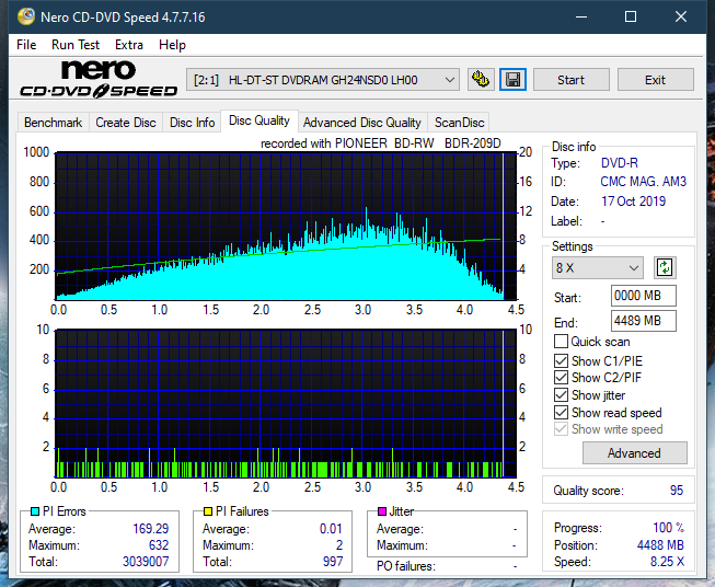 Pioneer BDR-209\S09 BD-R x16-dq_6x_gh24nsd0.png