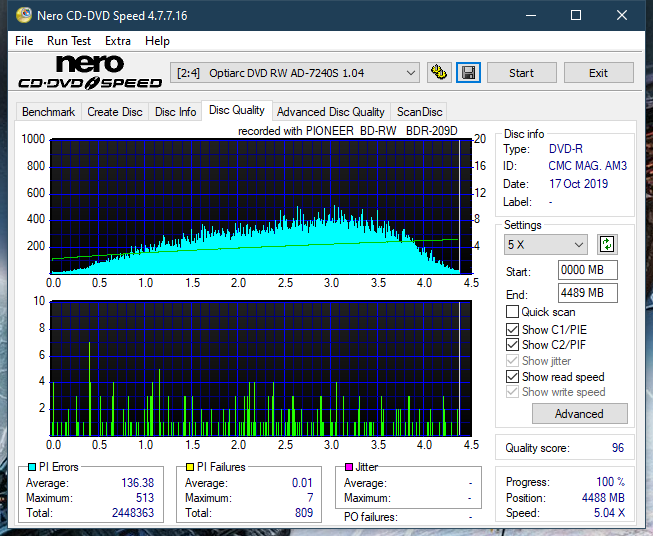 Pioneer BDR-209\S09 BD-R x16-dq_8x_ad-7240s.png