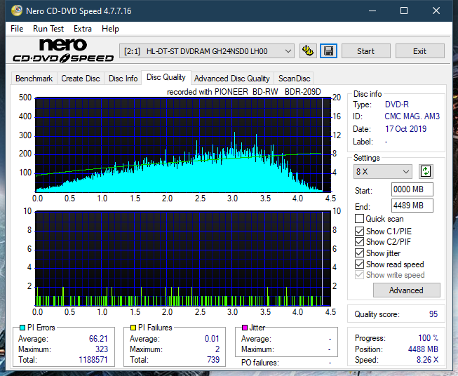 Pioneer BDR-209\S09 BD-R x16-dq_8x_gh24nsd0.png