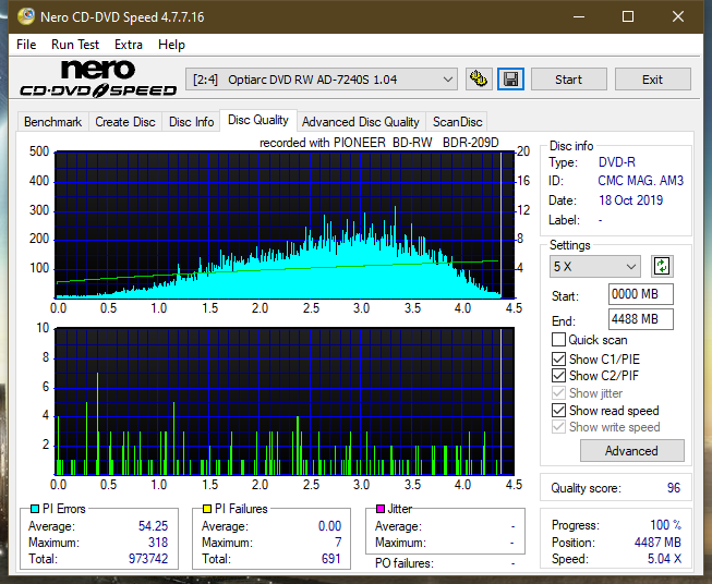 Pioneer BDR-209\S09 BD-R x16-dq_12x_ad-7240s.png