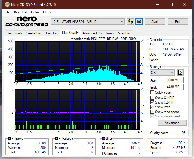 Pioneer BDR-209\S09 BD-R x16-dq_12x_ihas324-.png