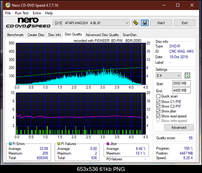 Pioneer BDR-209\S09 BD-R x16-dq_12x_ihas324-.png