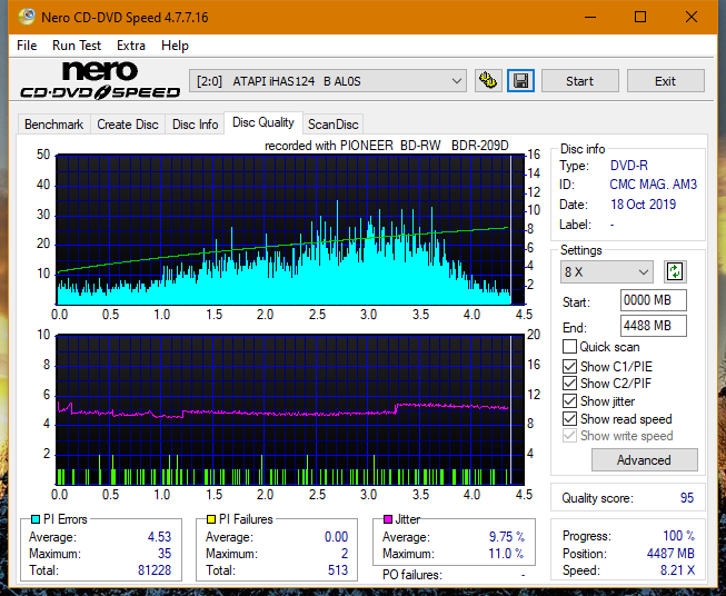 Pioneer BDR-209\S09 BD-R x16-dq_12x_ihas124-b.png