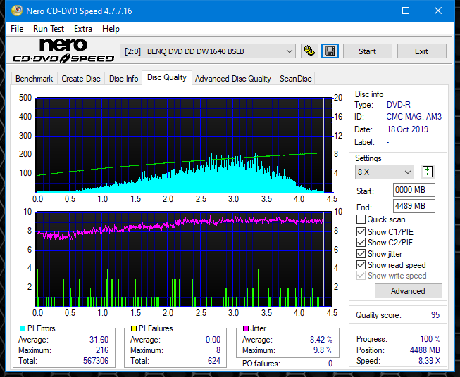 Pioneer BDR-209\S09 BD-R x16-dq_16x_dw1640.png