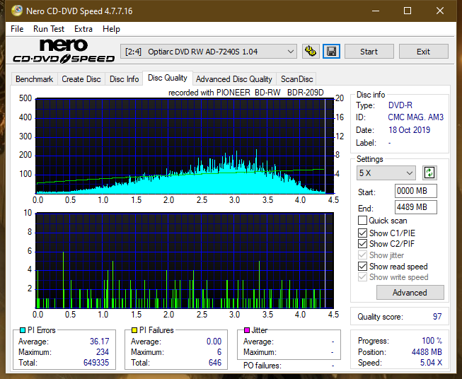 Pioneer BDR-209\S09 BD-R x16-dq_16x_ad-7240s.png