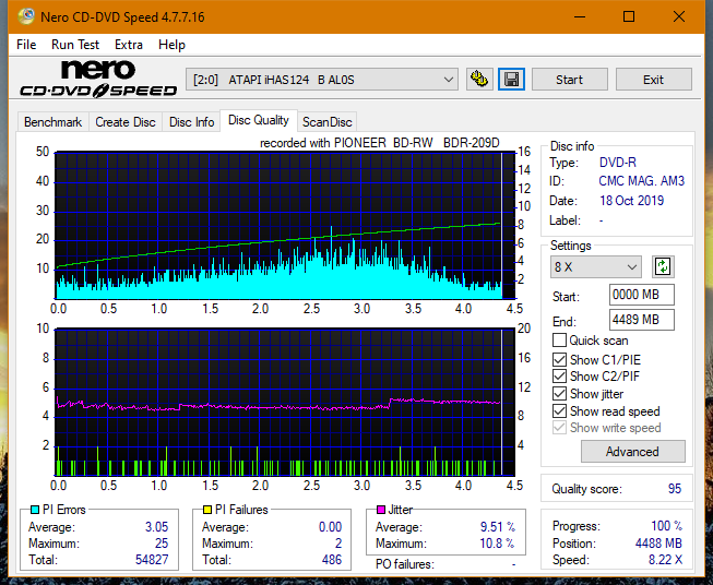 Pioneer BDR-209\S09 BD-R x16-dq_16x_ihas124-b.png