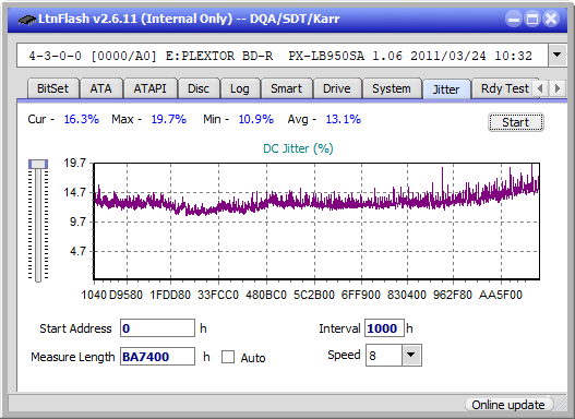 Buffalo MediaStation BRXL-PC6U2-jitter_4x_opcon_px-lb950sa.png