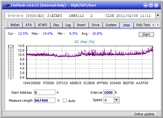 Buffalo MediaStation BRXL-PC6U2-jitter_4x_opcoff_ihbs112-gen1.png