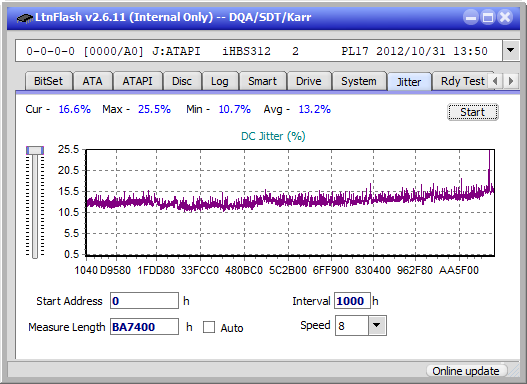 Buffalo MediaStation BRXL-PC6U2-jitter_4x_opcoff_ihbs312.png