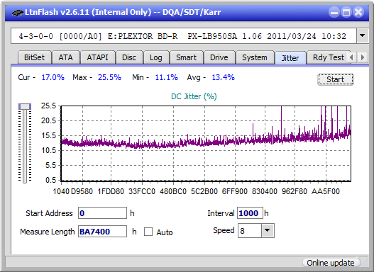 Buffalo MediaStation BRXL-PC6U2-jitter_4x_opcoff_px-lb950sa.png