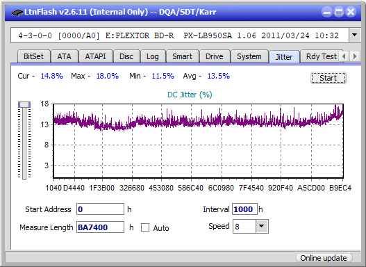 Buffalo MediaStation BRXL-PC6U2-jitter_6x_opcoff_px-lb950sa.png