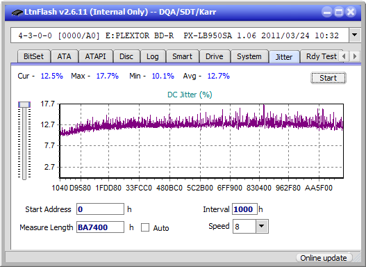 Pioneer BDR-208M-jitter_2x_opcon_px-lb950sa.png