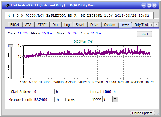 Pioneer BDR-208M-jitter_4x_opcon_px-lb950sa.png