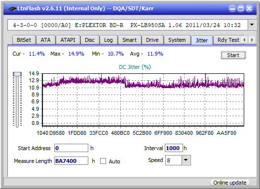 Pioneer BDR-208M-jitter_6x_opcon_px-lb950sa.png