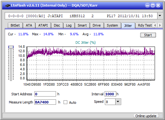 Pioneer BDR-208M-jitter_8x_opcon_ihbs312.png