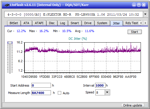 Pioneer BDR-208M-jitter_8x_opcon_px-lb950sa.png