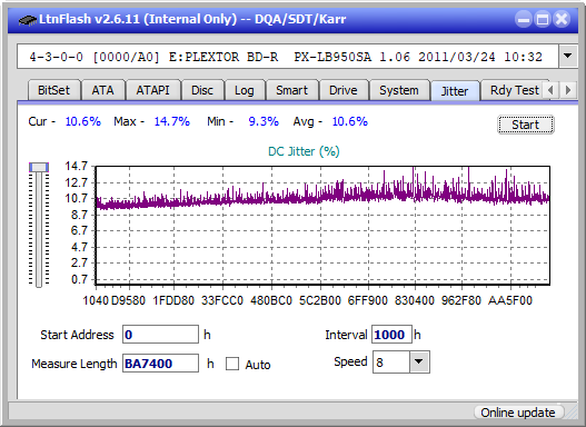 Pioneer BDR-208M-jitter_4x_opcoff_px-lb950sa.png