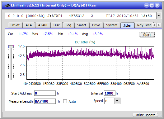 Pioneer BDR-208M-jitter_6x_opcoff_ihbs312.png