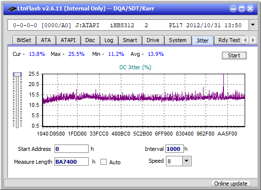 Pioneer BDR-208M-jitter_8x_opcoff_ihbs312.png