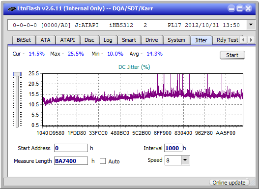 Pioneer BDR-208M-jitter_10x_opcoff_ihbs312.png