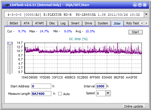 LG BP50NB40-jitter_2x_opcon_px-lb950sa.png